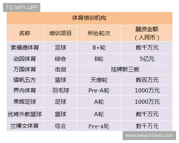 千亿体育备用网址:探索安全可靠的在线体育博彩平台 千亿体育备用网址:探索安全可靠的在线体育博彩平台