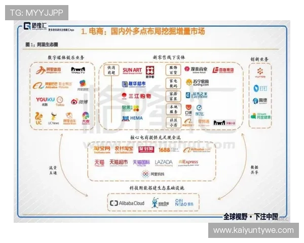 P4P直播新纪元:重塑电商营销的未来版图 P4P直播新纪元:重塑电商营销的未来版图