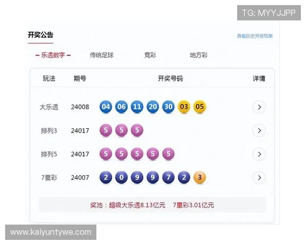 第2025040期彩票开奖号码已正式公布